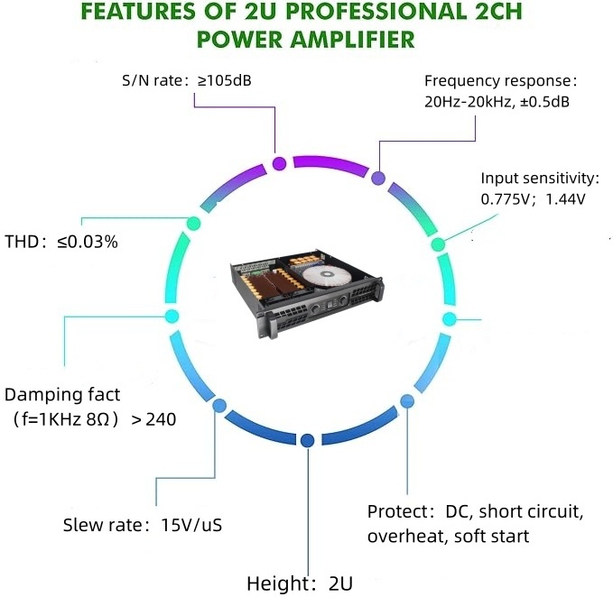 Professional High End Sound Equipment 1800W Two Channel Stage Amplifiers Speaker Power Amplifiers Audio DJ Amplifier for Sound