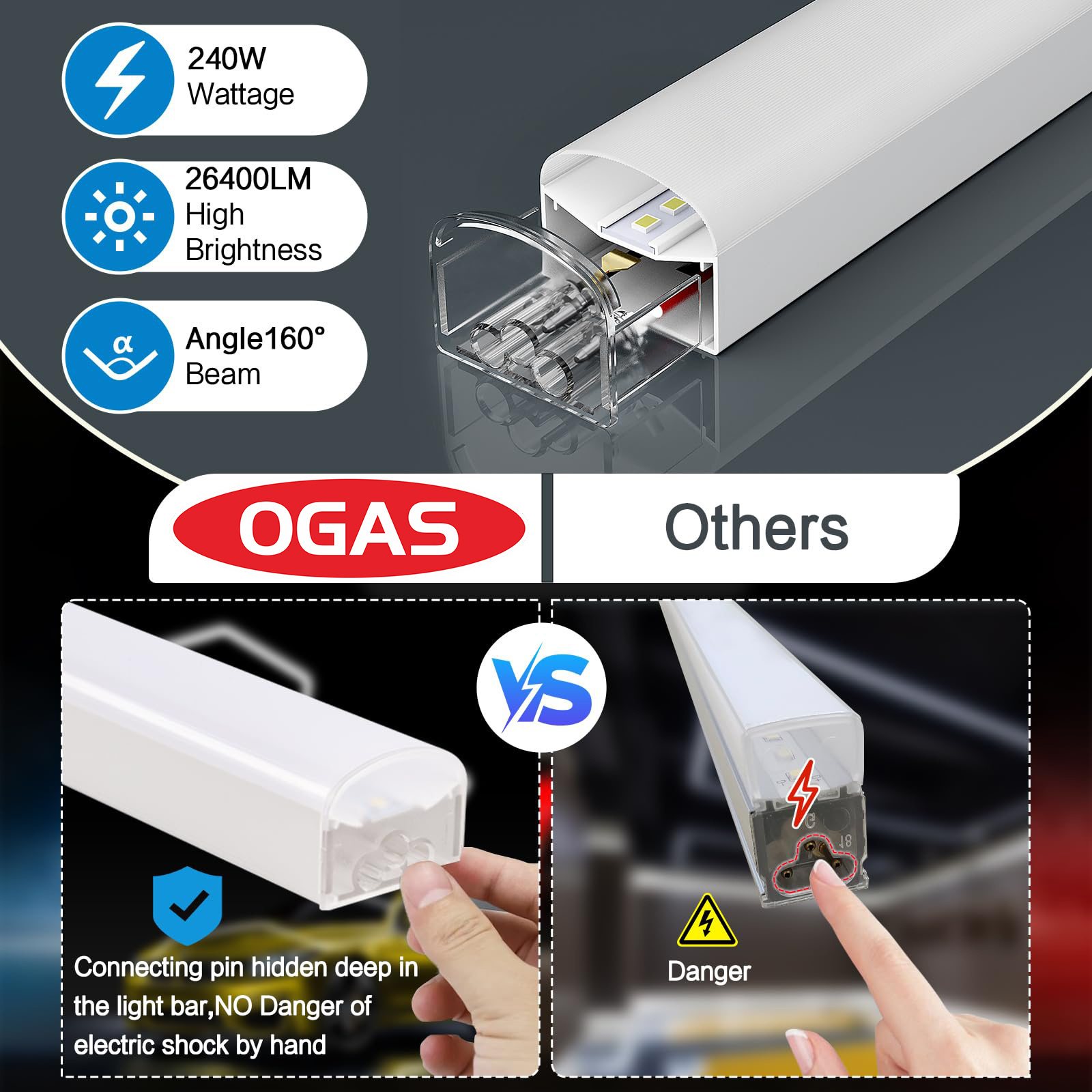 OGAS High Lightness LED garage lamp Inspection hexagon led ceiling wall car detailing studio hexagonal led light