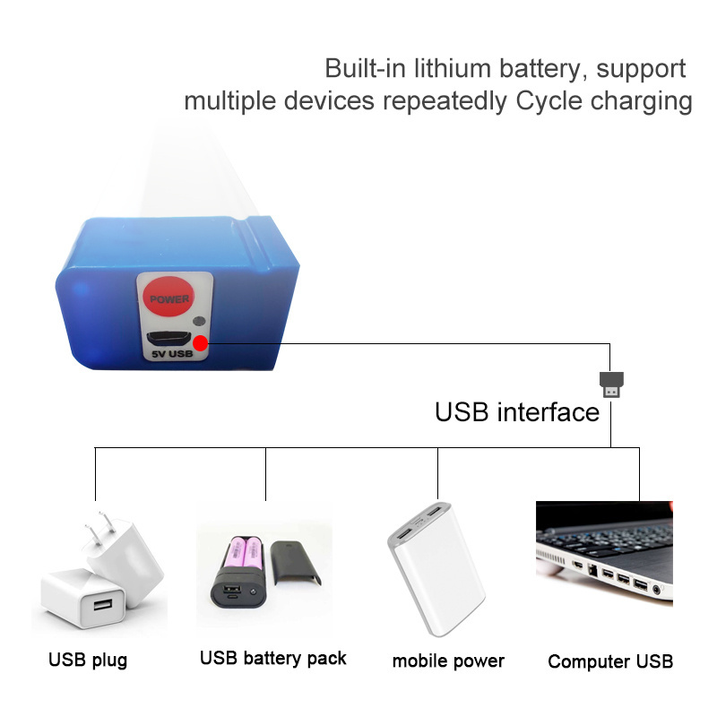 Led USB 5V 20W 40W 60W  emergency light portable dimming magnetic tube light  with lithium battery camping