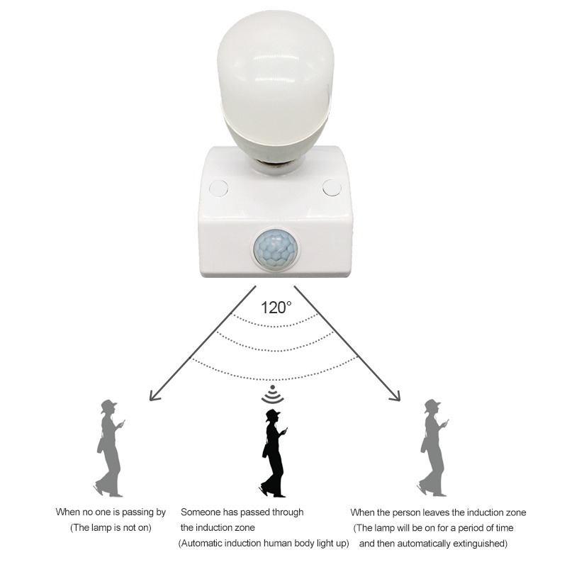 AC110V 220V Smart PIR Motion Sensor Lamp Holder Bulb Socket Adapter Auto adjustable Infrared E27 LED light Base Socket