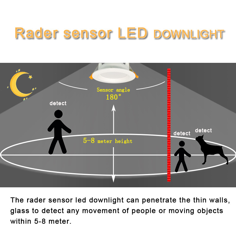 Microwave Radar Motion Sensor Led Ceiling Light Recessed Downlight Underground Light  5W 7W 9W Bathroom hotel