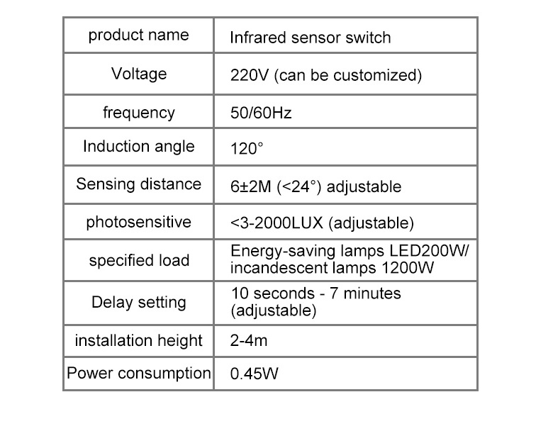 AC110-220V PIR Infrared Motion Sensor Detector Automatic adjustable  LED ceiling light  Occupancy Movement Sensor Light switch