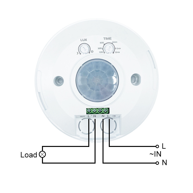 LED ultra thin Human Body Infrared Detector pir  Motion sensor Switch 360 degree ceiling surface mount