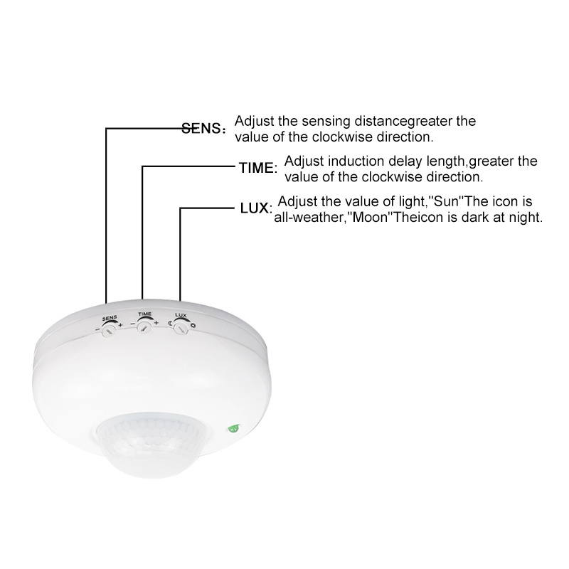 AC110-220V PIR Infrared Motion Sensor Detector Automatic adjustable  LED ceiling light  Occupancy Movement Sensor Light switch