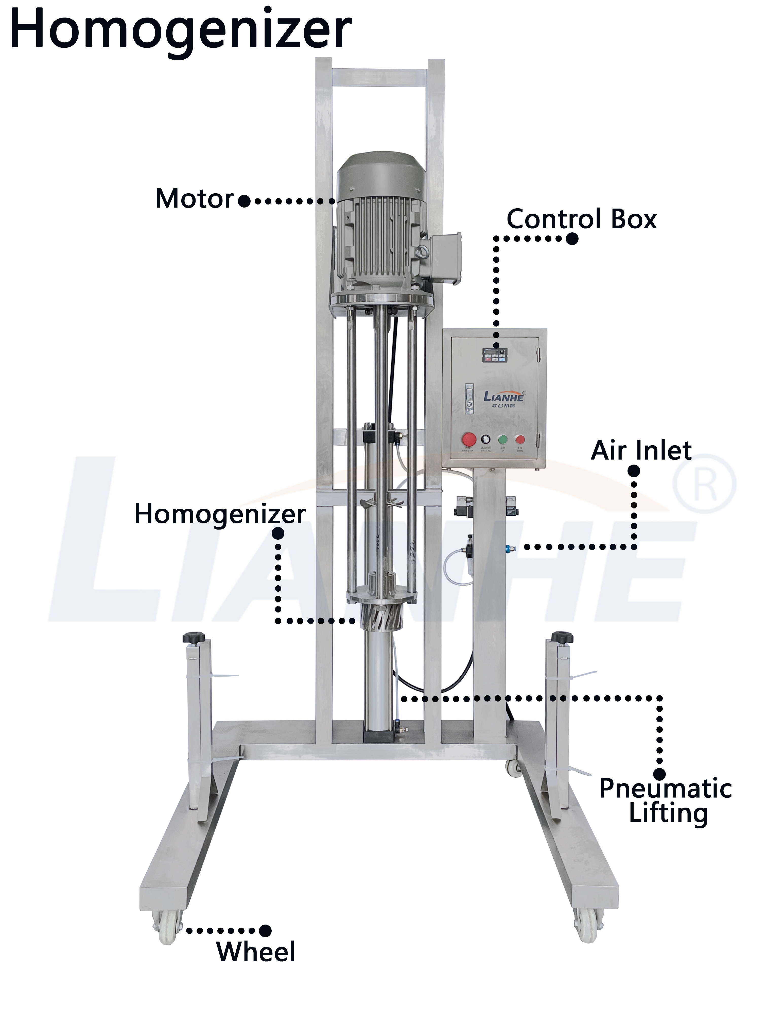 Pipelined High Shear Body Bath Gel Making Dispersing Emulsifier Mixer homogenizer Pump Liquid Soap Fertilizer Mixing Tank