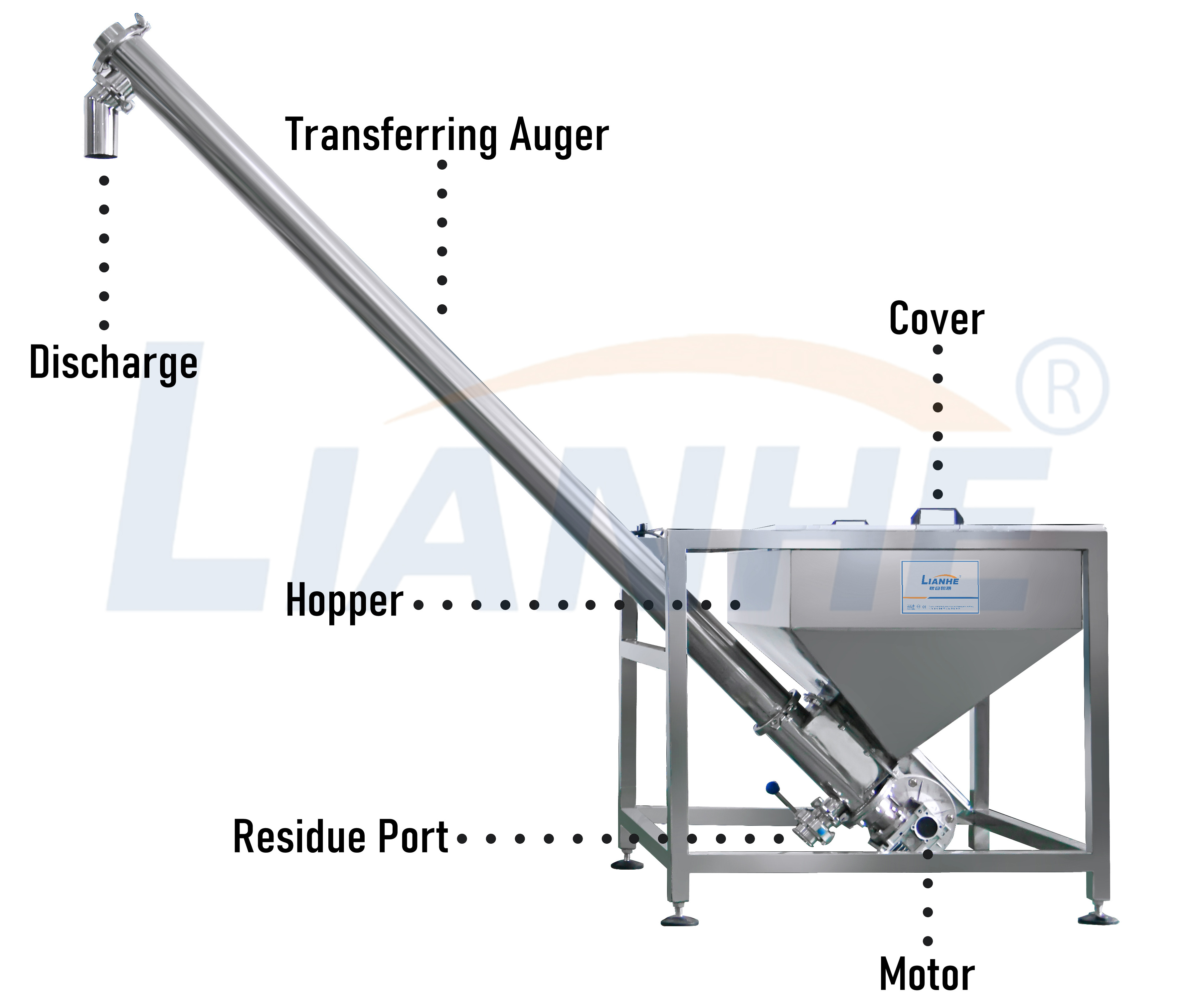 LIANHE Powder Feeding Machine Hopper Screw Auger Conveyor Feeder