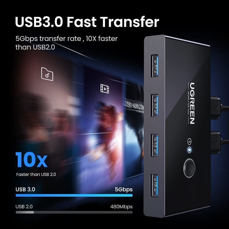 UGREEN USB 3.0 Faster Transfer Speed Switch Selector 4 Port 2 Computers Peripheral Switcher Adapter Hub