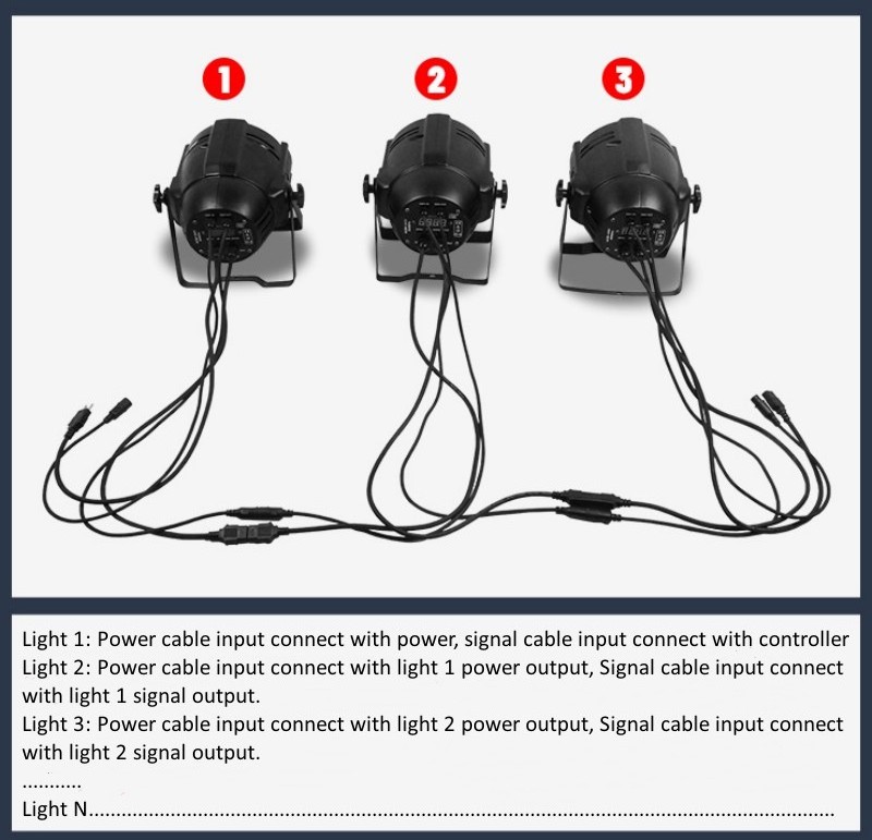 high power tv studio lighting equipment dmx up lighting cob led par 64 par cob 100w