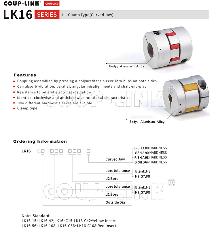 COUP-LINK Aluminum Alloy Flexible Shaft Coupling With Jaw Spider Plum Flower Clamp Series 3mm~6.35mm Shaft Coupling