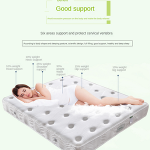 Foldable Roll Up Pocket Spring Mattress Latex Memory Foam Mattress with best competitive price