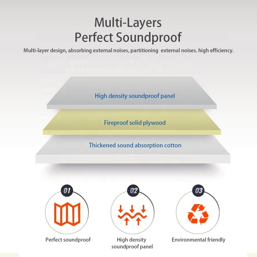 Soundproof Vocal Booth for Recording Studio Superdry Studios Music Recording Booth