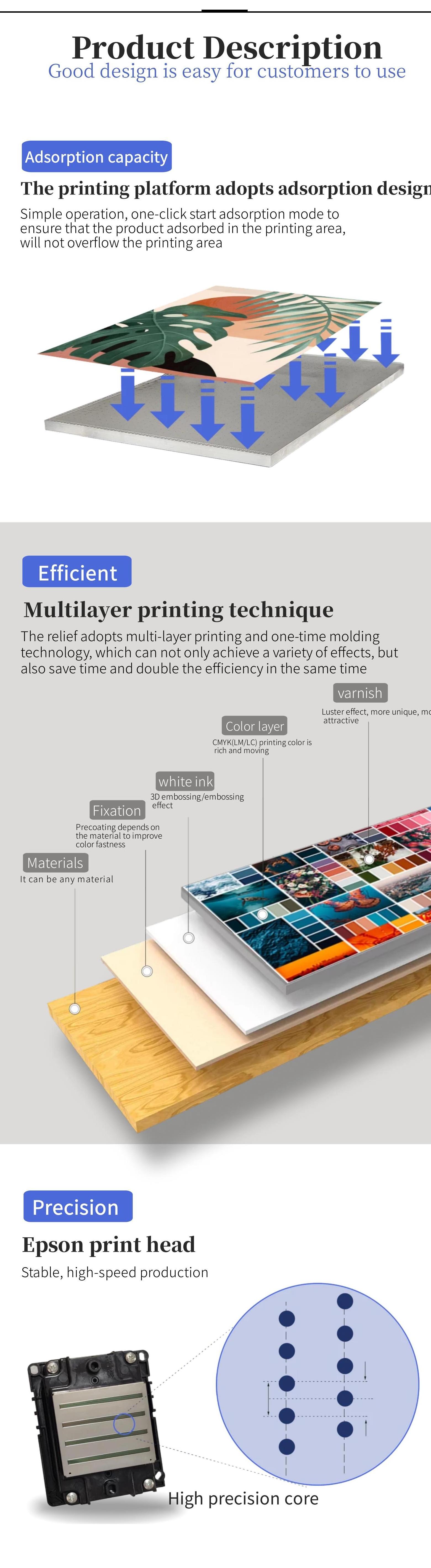 Factory Direct Sell 6090 UV Flatbed Printer for silicone swimming cap id card printing machine