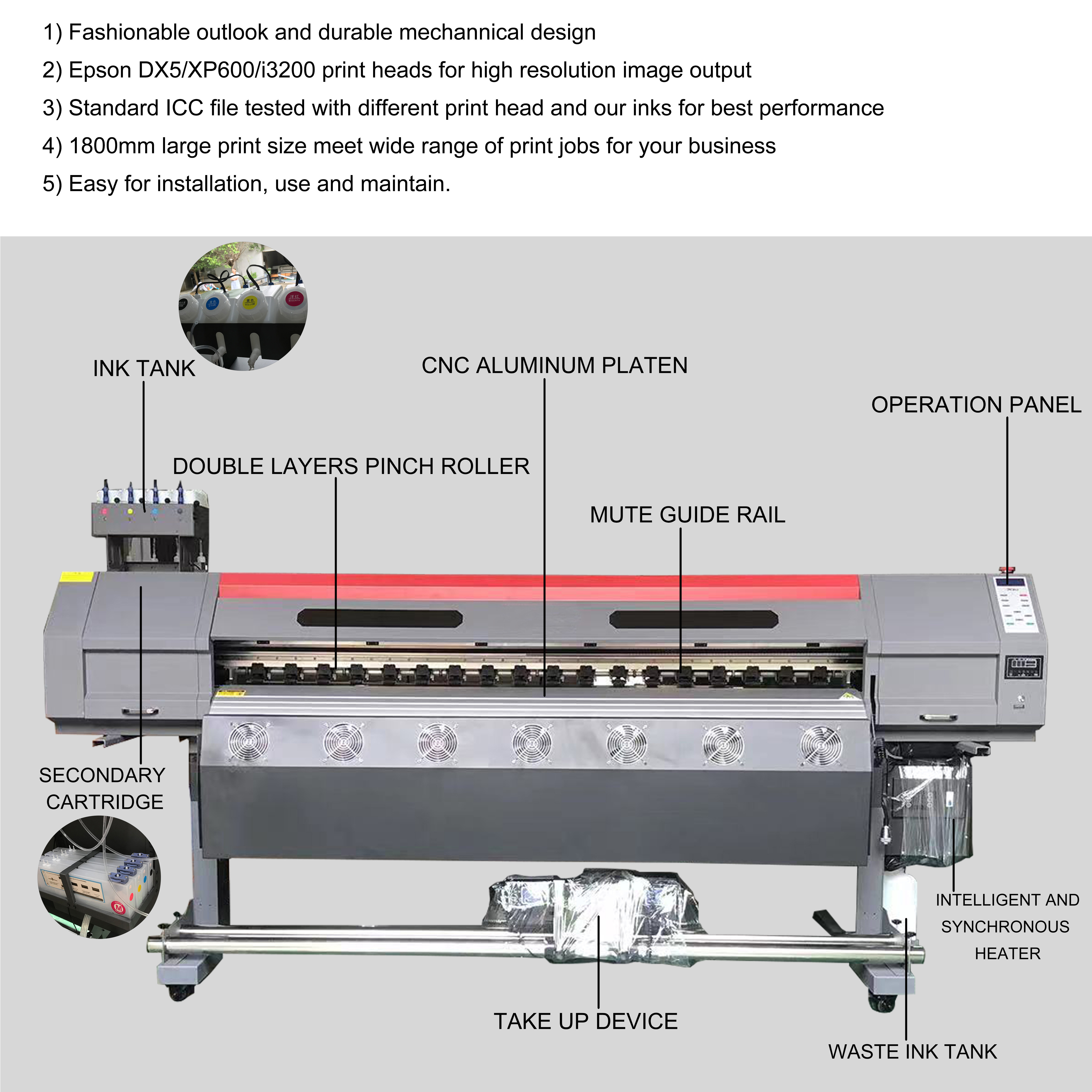 2pcs i3200 head Eco Solvent Printer 1.8m Vinyl Wrap Flex Banner Printer Sticker Tarpaulin Indoor Printing Machine