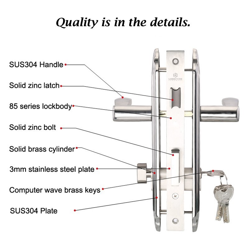 Door Lock Cover Plate Strong Anti Corrosion and Rust Resistant 304 Stainless Steel 70mm Brass Cylinder Longterm SGS, ISO CN;GUA