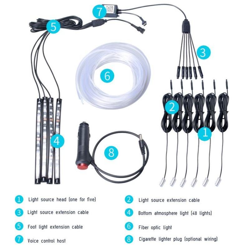 car accessories interior decorate atmosphere light 12V RGB LED fiber car led strips app ambient light in car