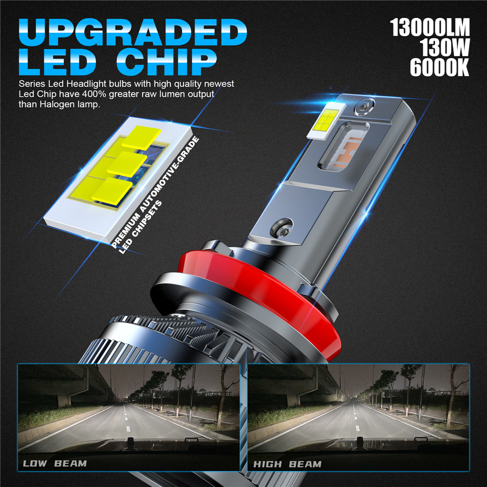 Good Quality auto lighting system car 13000 lumen LED Headlight Bulbs Car LED Headlight H7 H4 H11 9005 9006 4300K 12V LED Lamp