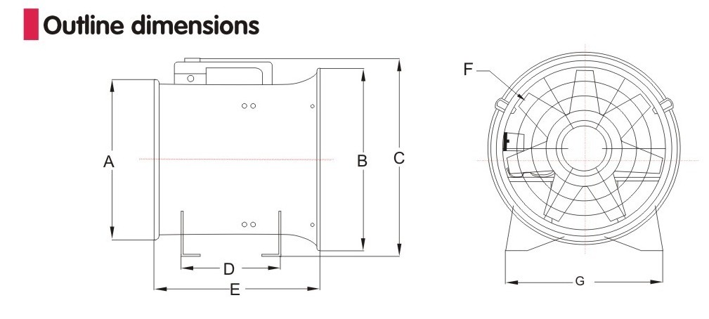 8 10 12 16 18 inch Heavy Duty Cylinder Industrial Portable Blower Axial Exhaust Fan