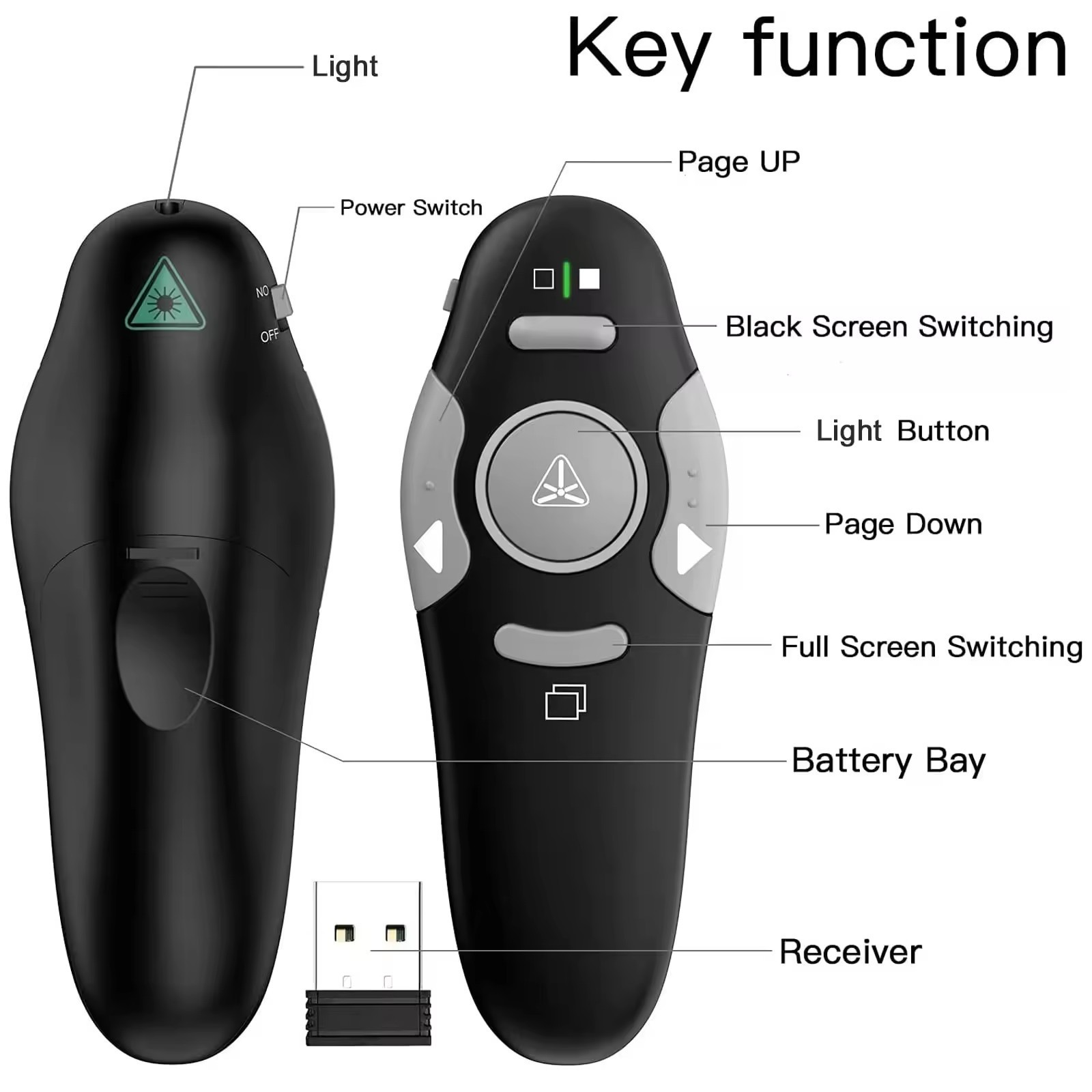 Factory Laser Pointer Wireless Presentation Clicker for PowerPoint Presentations USB Dongle Presenter Remote