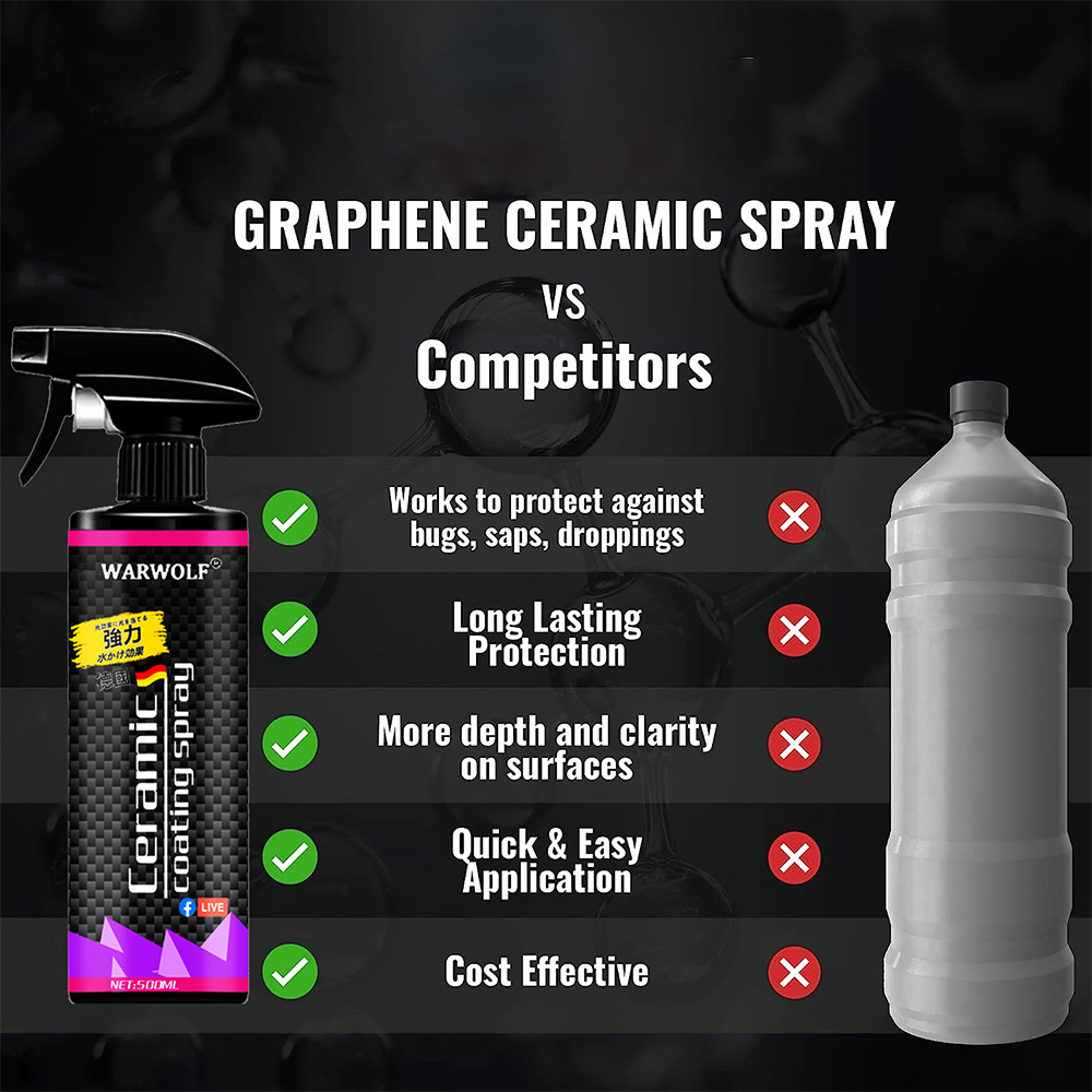 Super Hydrophobic High Gloss Automobile Nano Coating 200ML for Wholesale OEM Acceptable ceramic car coating