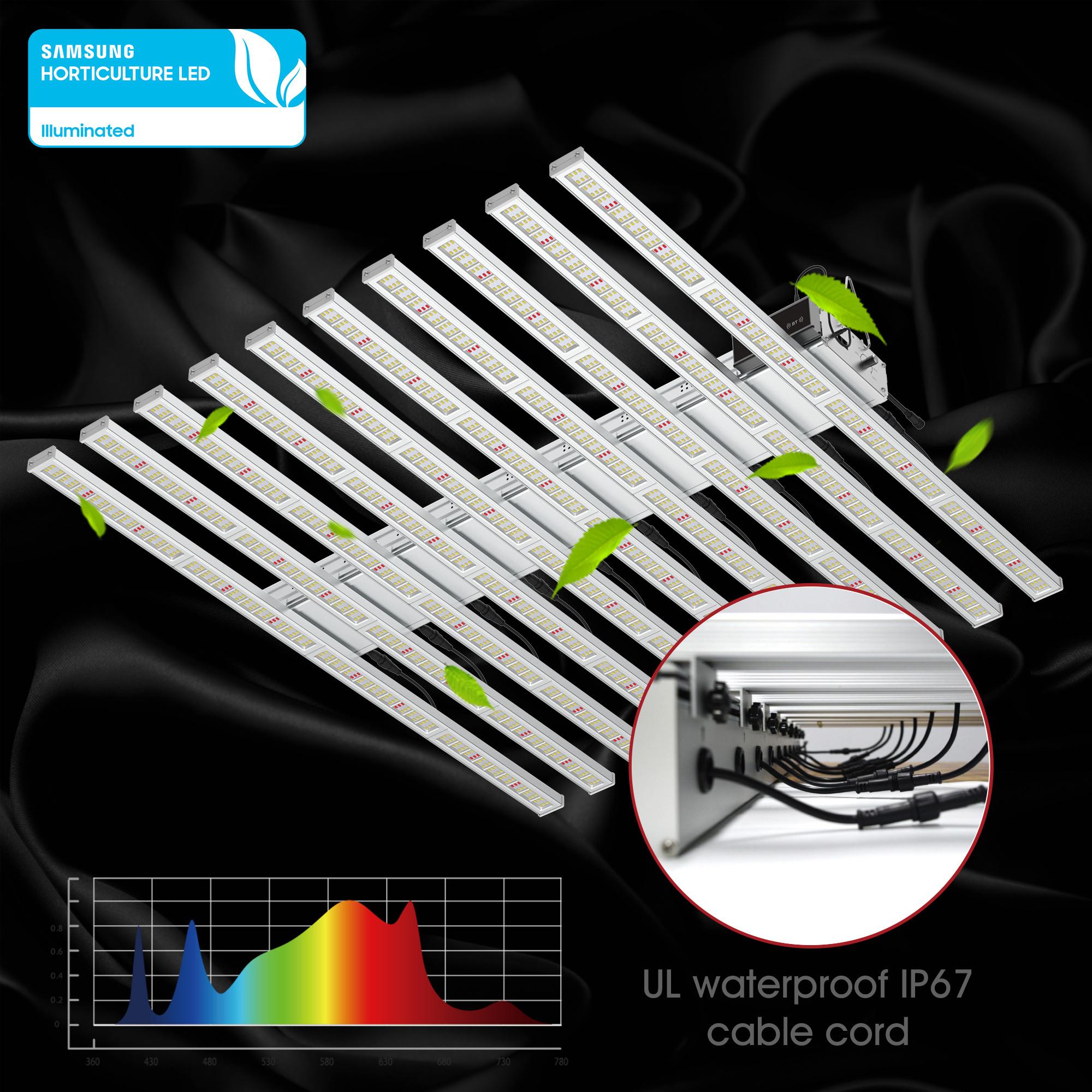 2022 led grow bar intertek Greenhouse indoor growing led grow light intertek lighting 1000W spectrum