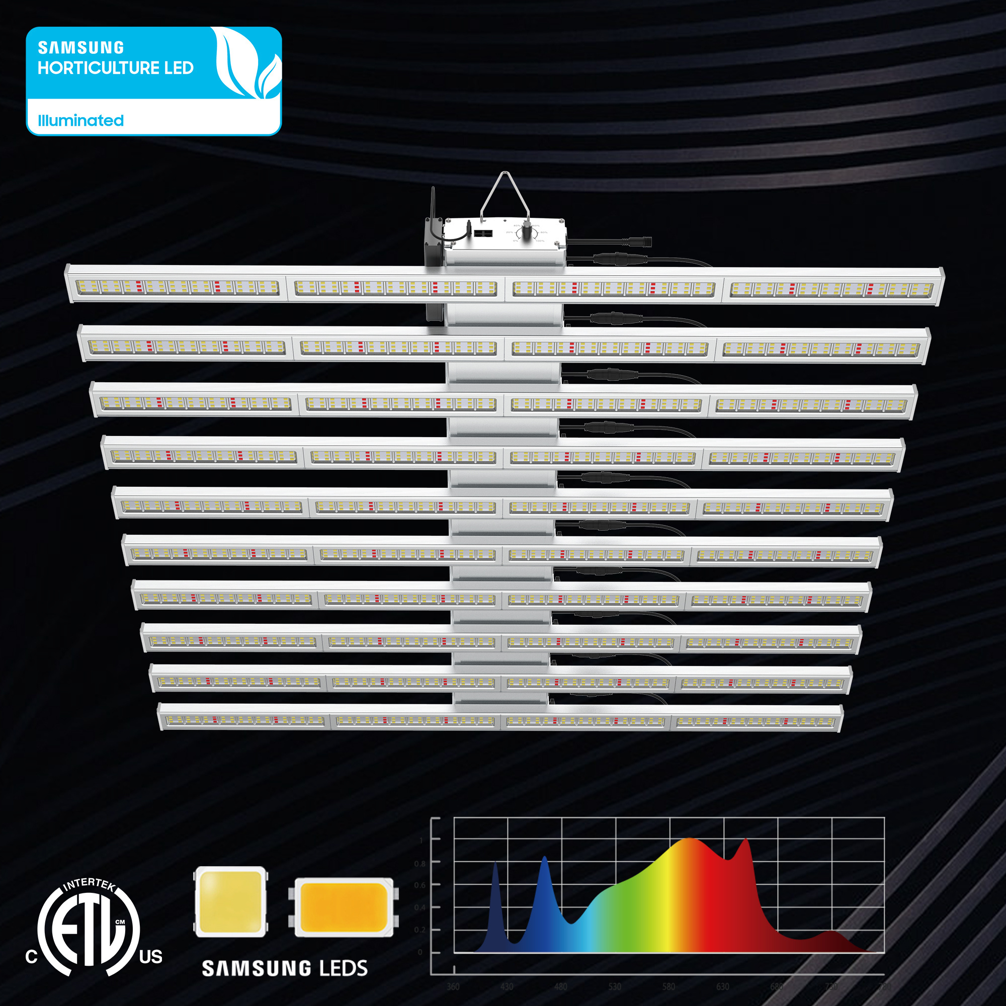 2022 led grow bar intertek Greenhouse indoor growing led grow light intertek lighting 1000W spectrum