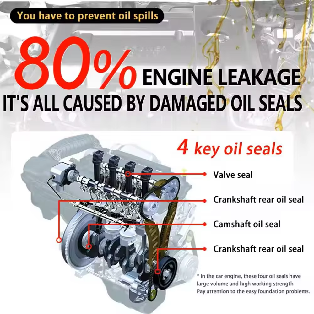 Wholesale price car engine oil seal leak repair to stop engine oil leak Restore elastic sealing body to prevent oil leakage