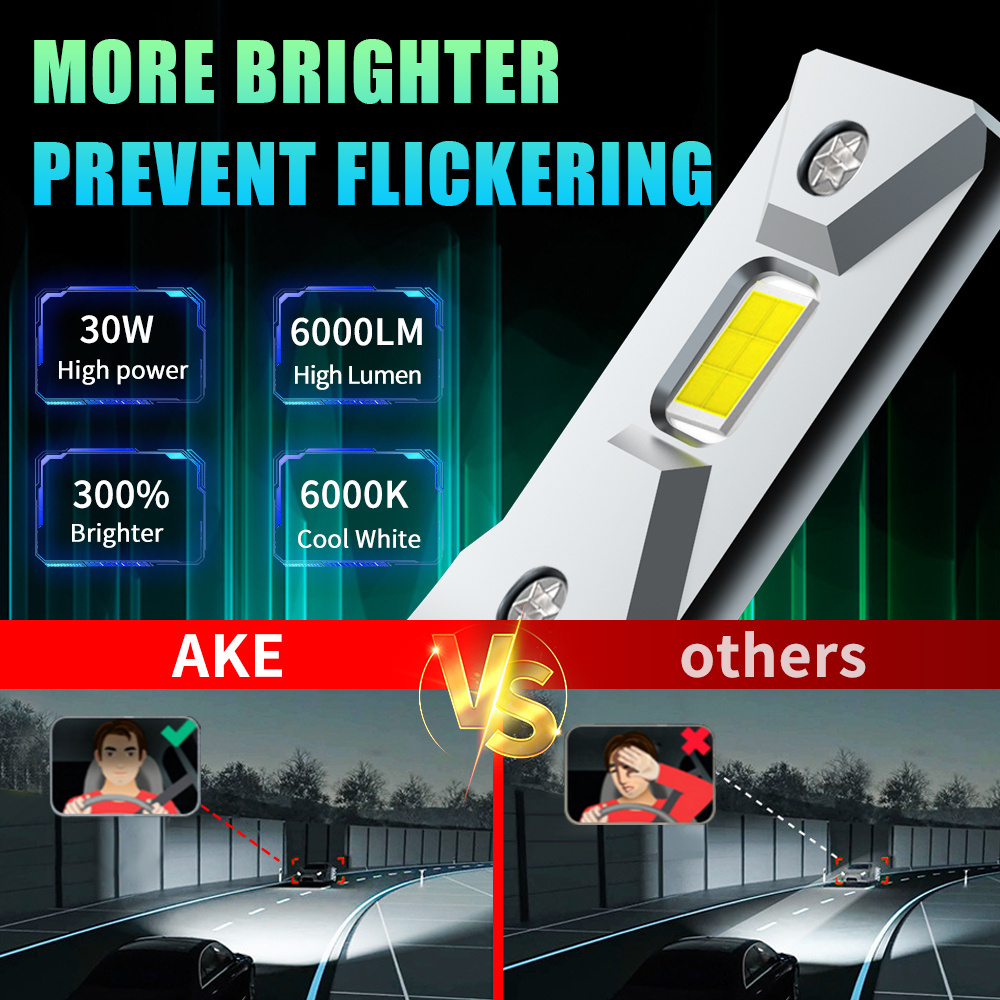 AKE V20 60W luces led h3 auto lighting system high brightness 6000Lm h7 led headlights 6000K h1 h4 h11 9005 9006 9012 led