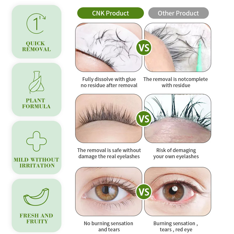 CNK Eye Lashes Extensions Glue Removal Cream Eyelash Extension Remover MSDS Whipped Deco Cream Simulation Cream Glue 1KG