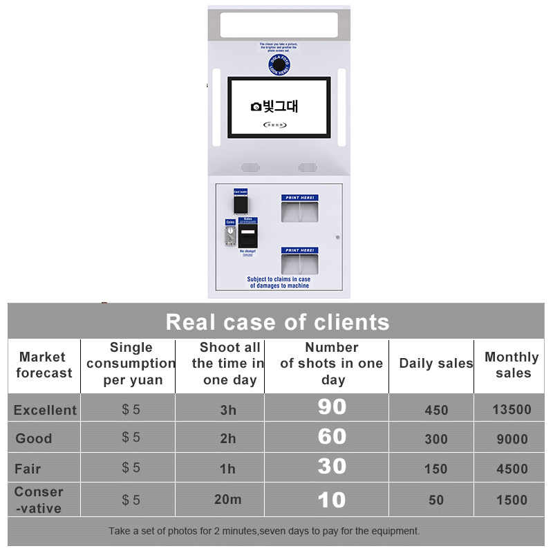 Digital Dual Port Printers Photo Magnet Machine Roving Photobooth Vending Photo Box Machine For Snacks Party Supplies