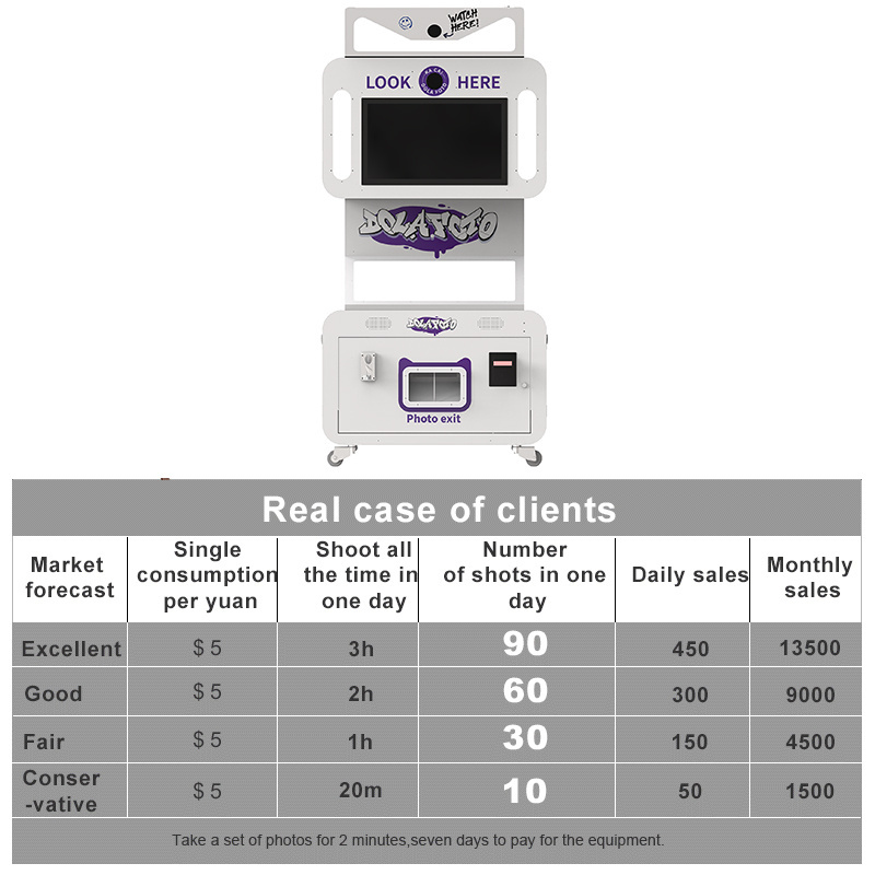 Dual Camera Shooting Remote Control Automatic Vintage Touch Screen Photobooth Overhead Digital Photo Booth Photographi Booth