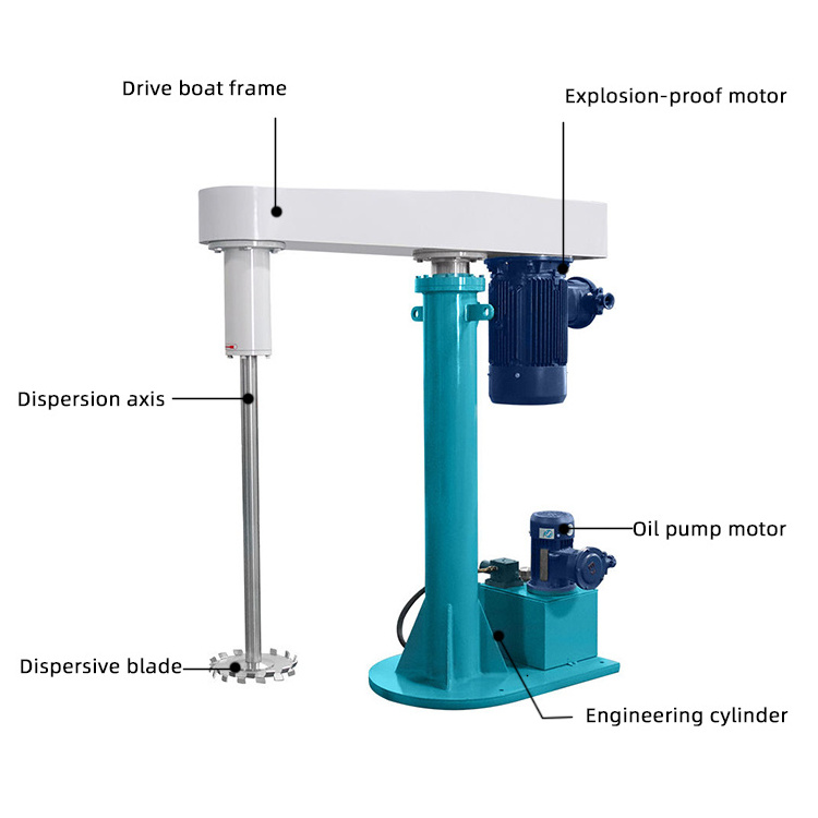 Automotive Paint Mixer Mixing Machine Paints Mixture Car Making Stirrers India Tint Chemical Inks Colorant Commercial Compiter