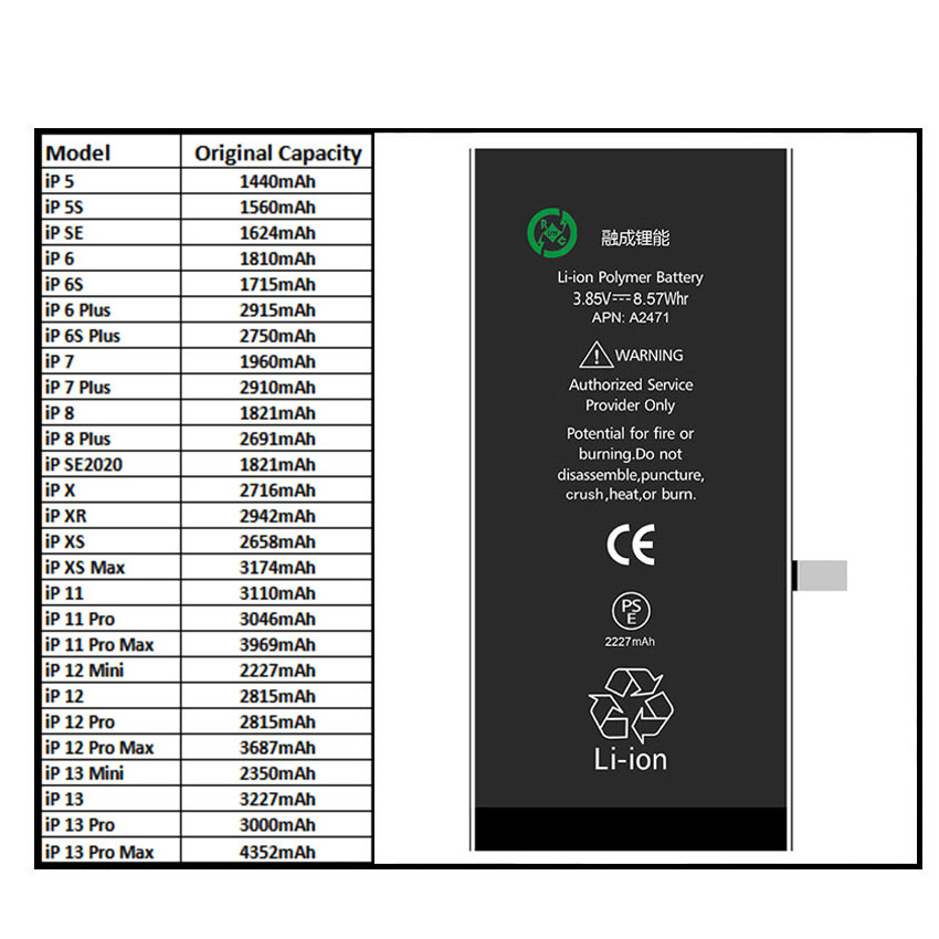 Battery for phone  12  phone 12mini 2227mah