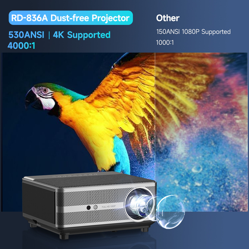 Rigal RD-836A New Dustfree projector mobile phone 4g android cheap projector 4k full hd remote Sealed projector for store