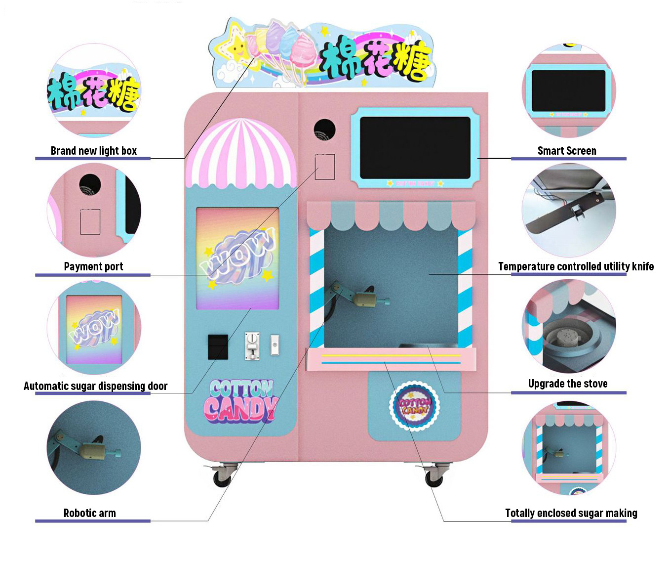 Fully Automated Sugar Cotton Floss Candy Machine Automatically New Style Art Cotton Candy Sugar Robot Vending Machine India