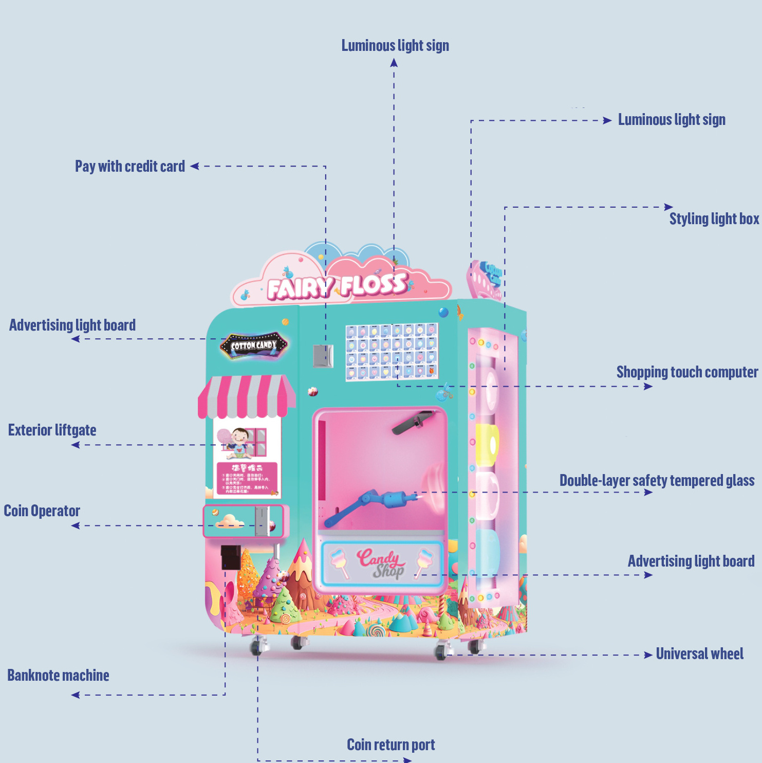 New Design Cotton Candy Machine With Sugar Selling Automatic Cotton Vending Machine Cotton Candy Vending Machines For Sale