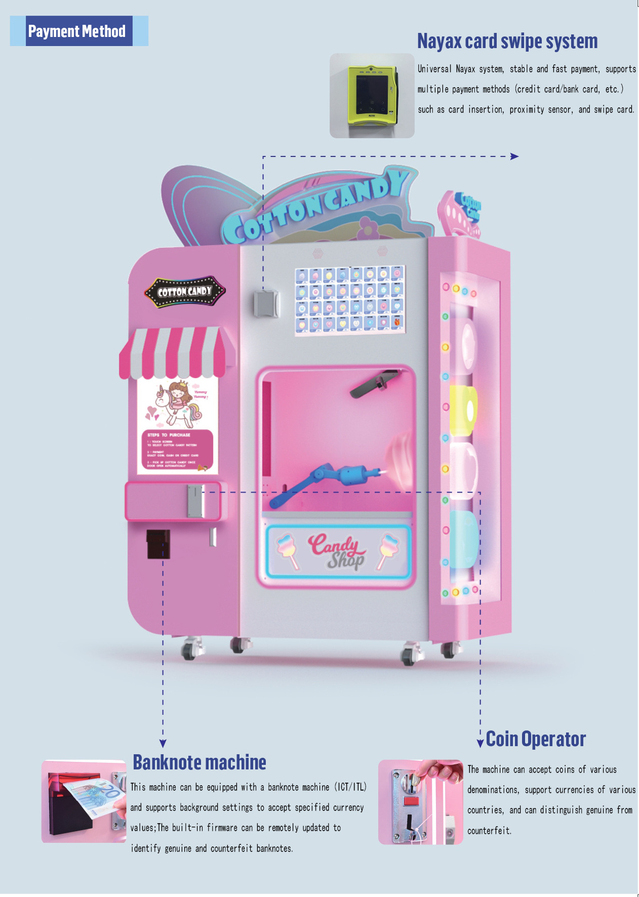 New Design Cotton Candy Machine With Sugar Selling Automatic Cotton Vending Machine Cotton Candy Vending Machines For Sale