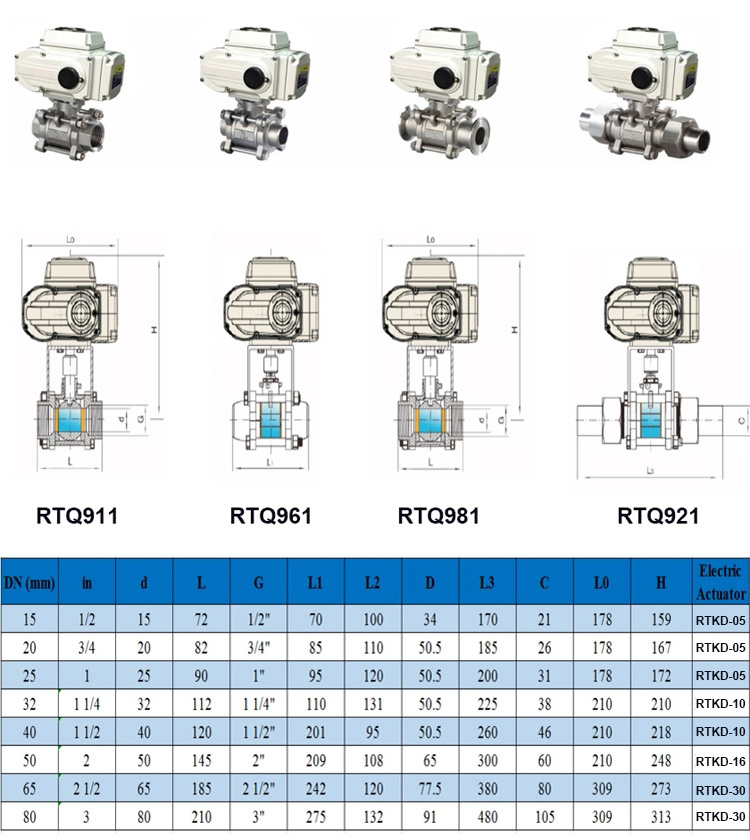 Wireless Remote Control motorized modulating two way electric ball valve