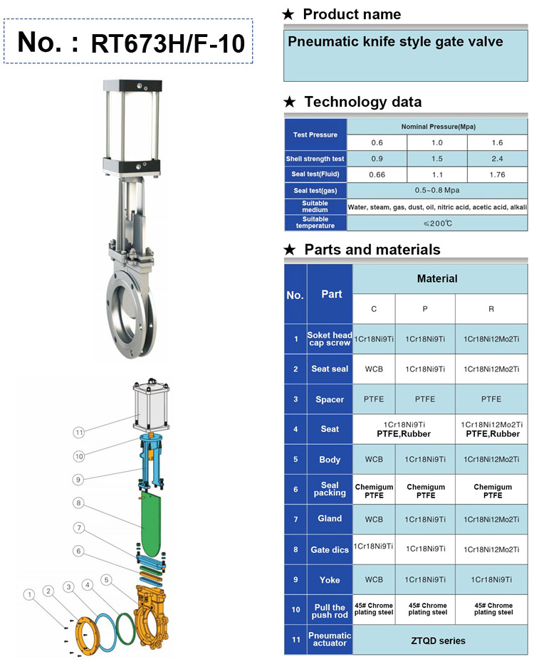 Stainless Steel CF8 WCB SS304 SS316 knife gate valve pneumatic slide gate valve