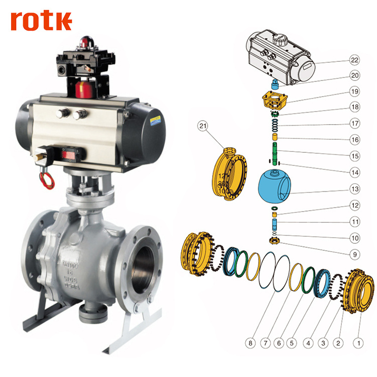 Limit Switch Pneumatic Electric Cryogenic Stainless Steel Flange Forged Fixed Ball Valve