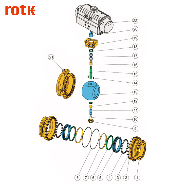 Limit Switch Pneumatic Electric Cryogenic Stainless Steel Flange Forged Fixed Ball Valve