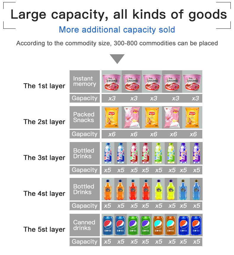 car towel vending machine car wash self-service vending machine