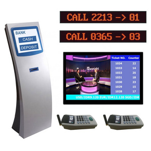 Advanced Clinic/Hospital Doctor Room Wireless and Wired Queue Management Token Number Calling Que System