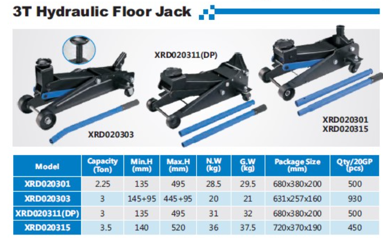 Low Profile Hydraulic Car Jack Lift Trolly Jack 5Ton Floor Jack Double Pump With CE