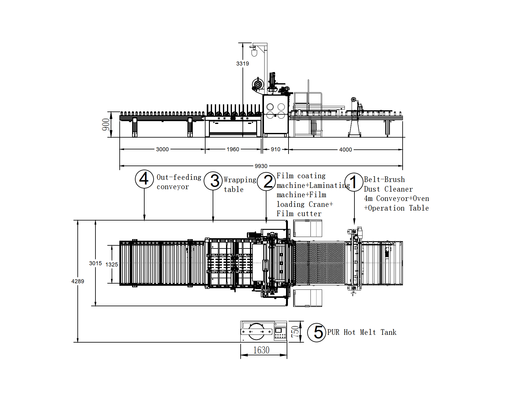 Panel Wrapping Machine For Making Wall And Ceiling Panel Using PUR Hot Melt Glue