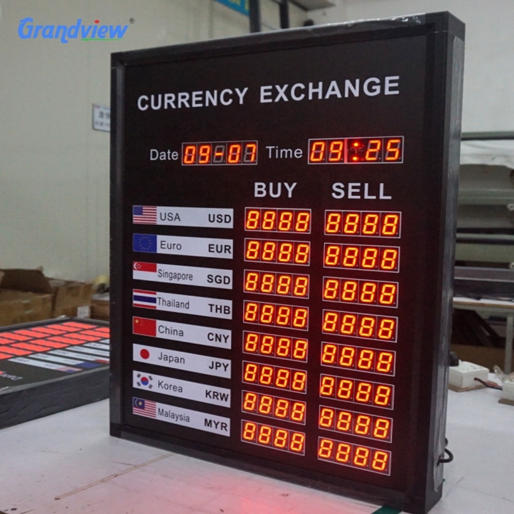 Single side display 7 segment digit  LED number currency exchange rate board