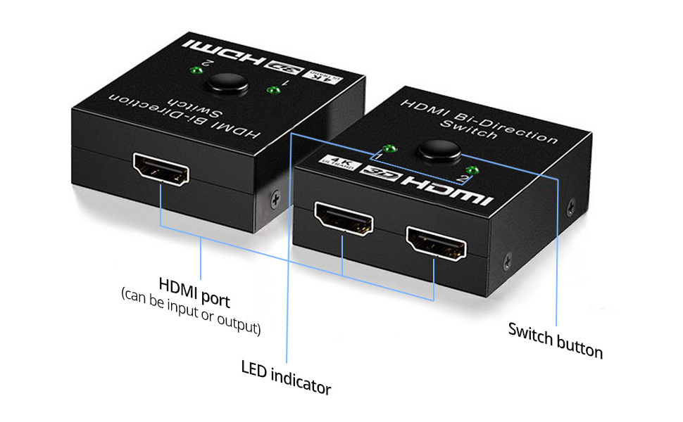 SY Bi-Directional HDMI Switch, HDMI 1.4 Switcher 2 in 1 Out, HDMI Splitter 2 in 1 Out, Supports 4K 3D 1080P