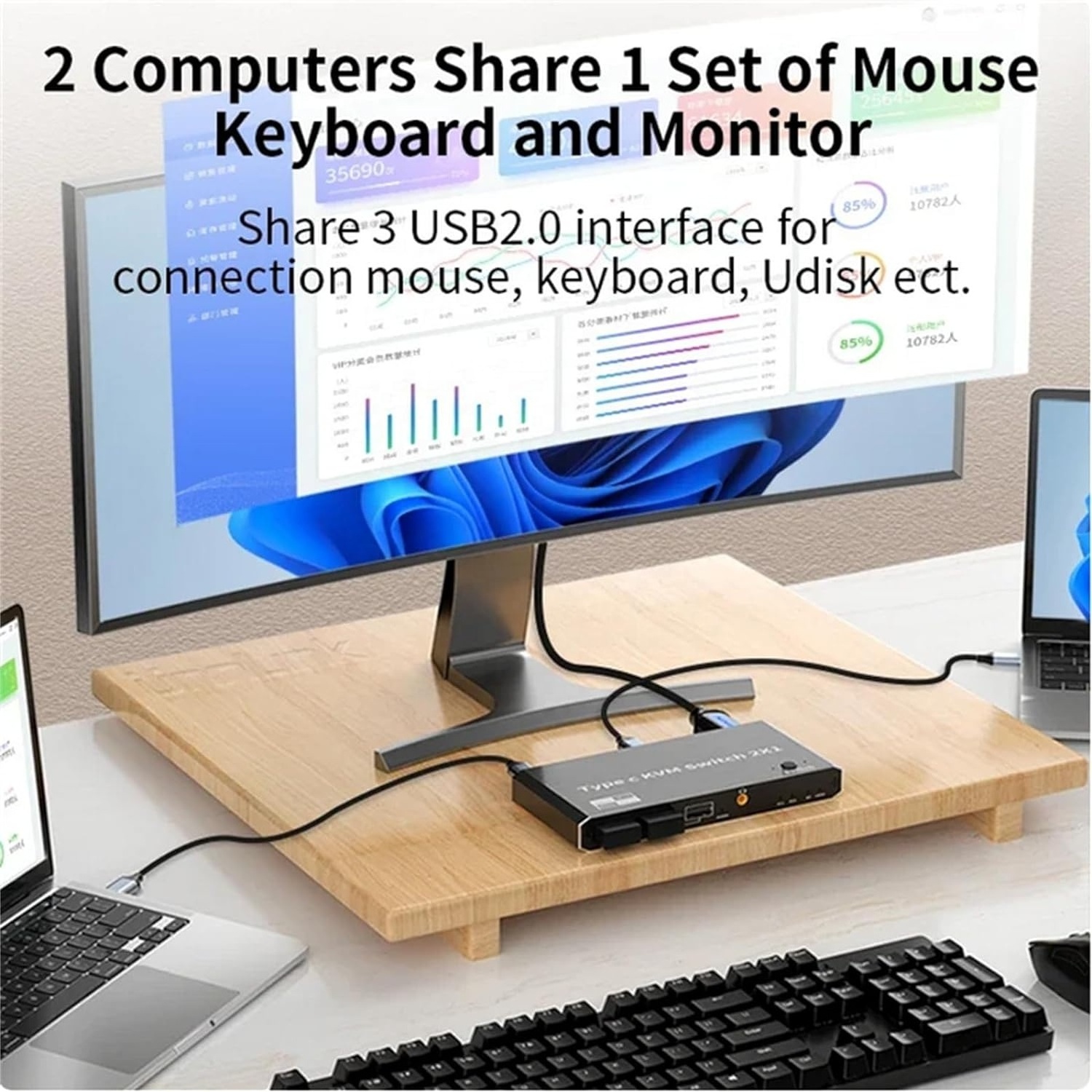 SY 8K HDMI 2.1 2x1 KVM Switch Support 4K60HZ USB 2.0 Port Mouse Wheel Selector Keyboard Mouse Seamless HDMI KVM Switcher