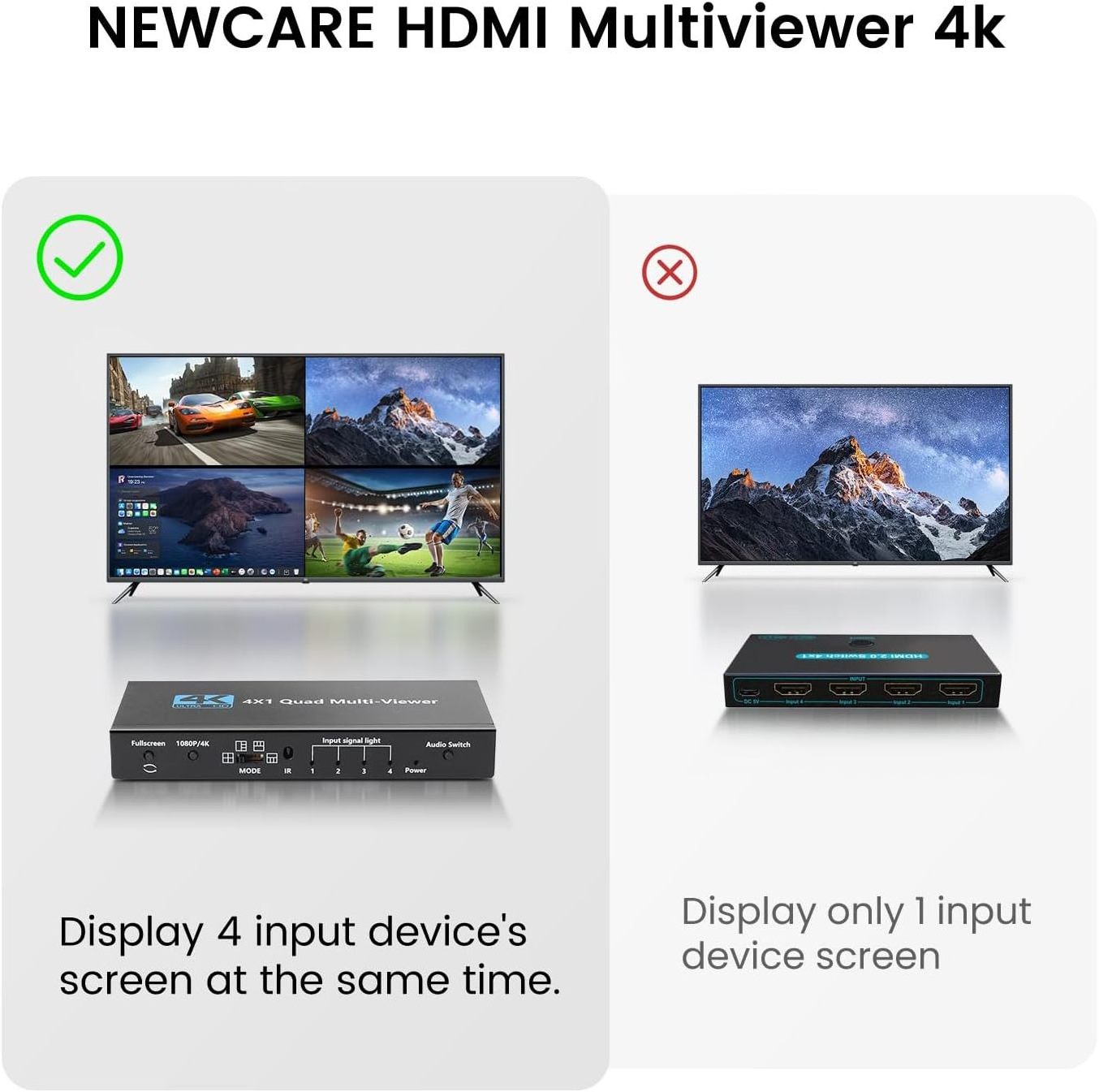 SY 4K HDMI Multiviewer 4x1 Quad Screen Real Time Multi Viewer 4 in 1 Seamless HDMI Switcher with Remote