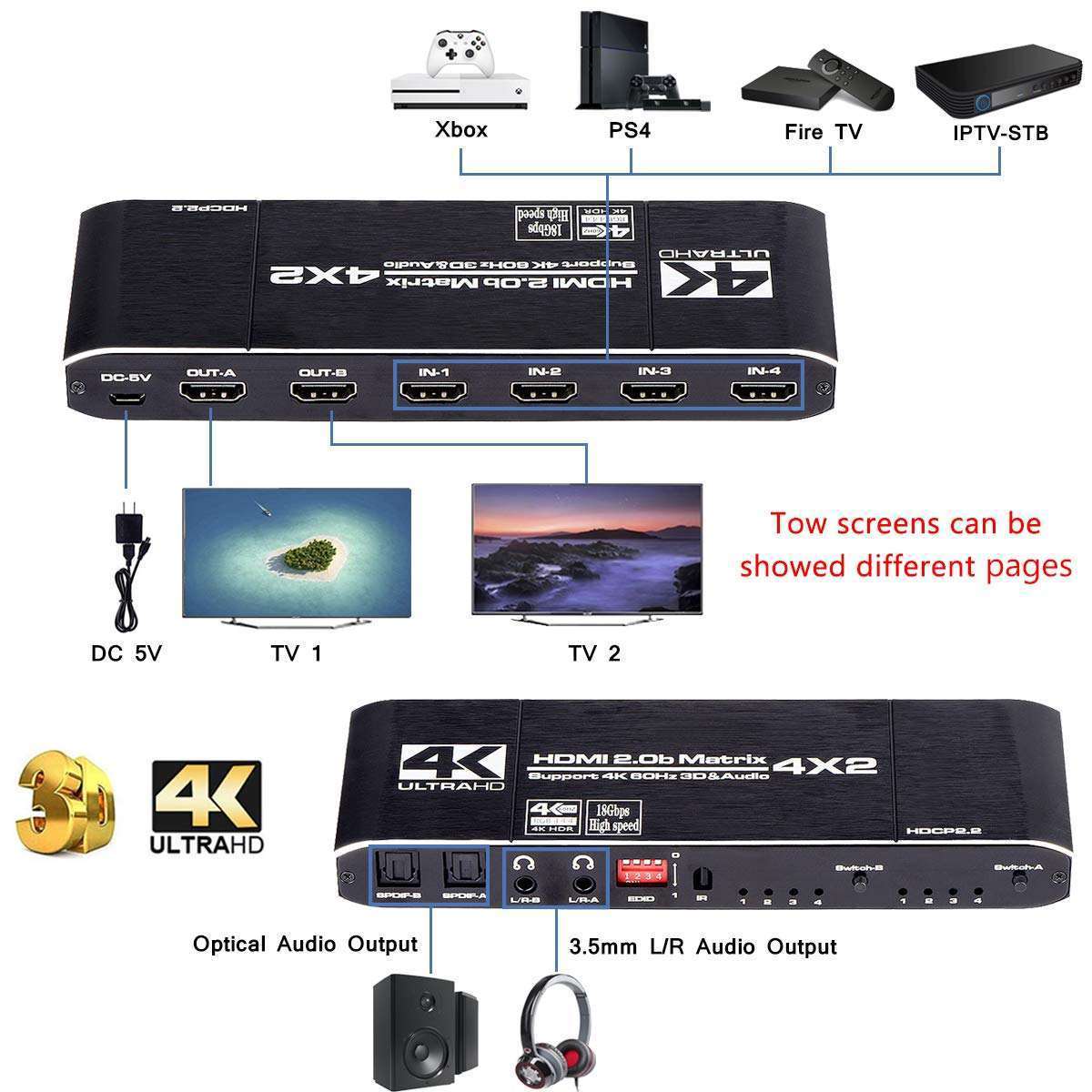 SYONG HDMI Matrix 4K 60hz 2.0v new HDMI Matrix 4x2 4 In 2 Out With Audio ARC out hdmi matrix