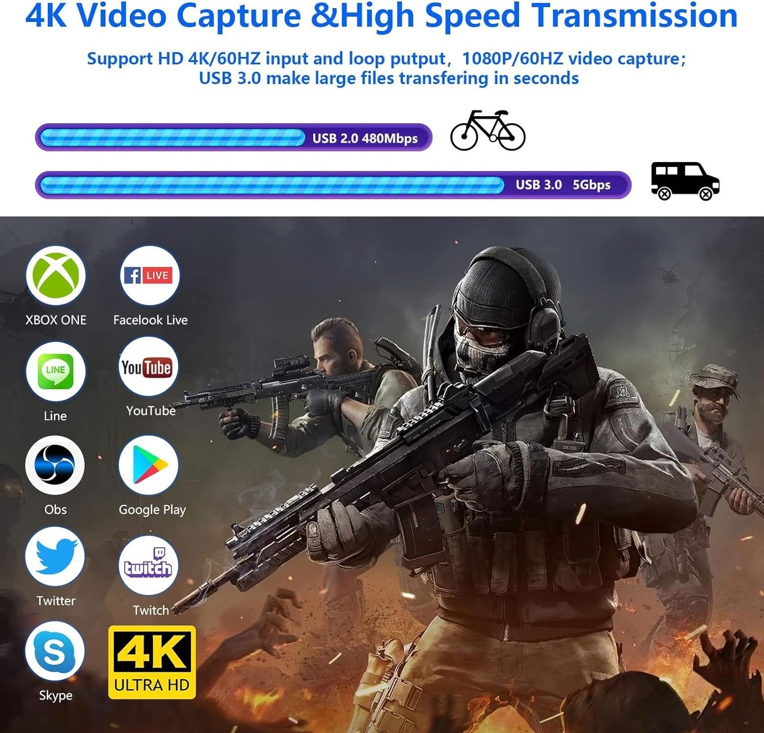 SY 4K HDMI video capture, USB3.0 HDMI video recorder grabber Hdmi to usb video capture device for OBS capturing